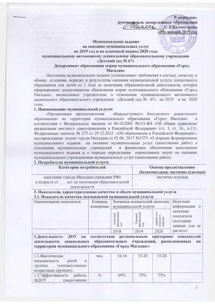 муниципальное задание 2019-20гг